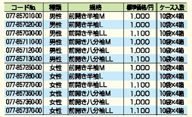 ワンタッチ肌着 詳細情報