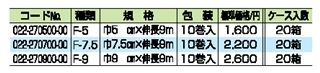 伸縮ホータイ フレッシュタイ 詳細情報