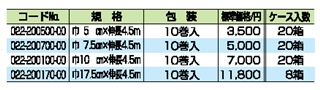 弾力ホータイ ゲット 詳細情報