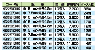 弾性ホータイ アップタイ 詳細情報