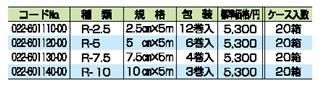 粘着ホータイ パインテックスR 詳細情報