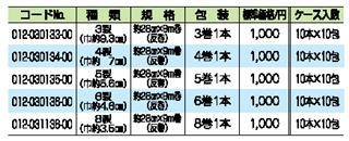 リバタイ（耳付ホータイ） 詳細情報