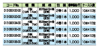 裁断ホータイ 詳細情報