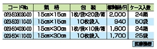 滅菌サージカルパッド 詳細情報