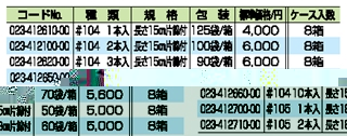 滅菌綿棒 スタンドパウチ 詳細情報2