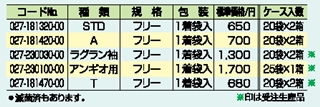 患者衣 詳細情報