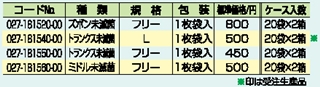 注腸用ズボン 詳細情報