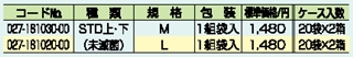 手術下着 詳細情報