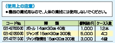 除菌ぬれタオル 詳細情報