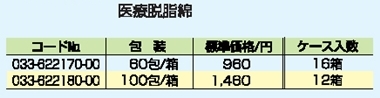 ぬれてるコットン 詳細情報