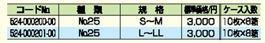 おむつカバー 詳細情報