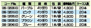 ポラミー らくらくステッキ 詳細情報2