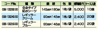 ポラミー らくらく防水シーツ レギュラー 詳細情報