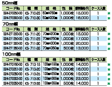 滅菌用バッグ（カット品） 詳細情報1