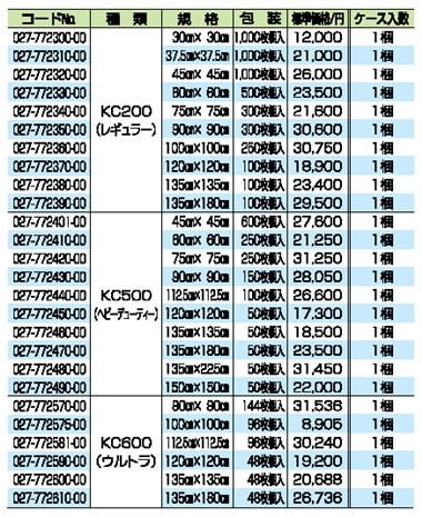 滅菌用バッグ（カット品） 詳細情報1