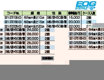 滅菌タンポンガーゼ 詳細情報