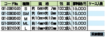 ツッペルX 詳細情報