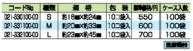 ガーゼボール 詳細情報