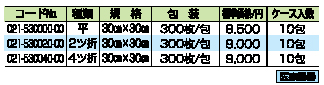 商影XW 詳細情報