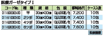 デクーゼ 詳細情報