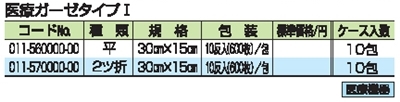 セミデクーゼ 詳細情報