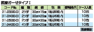 医療ガーゼ（裁断タイプ） 詳細情報