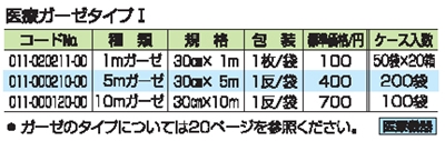 医療ガーゼ（1m・5m・10mガーゼ） 詳細情報