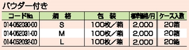 KBMプラスチック手袋 パウダー付き 詳細情報