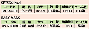 アイソレーションマスク 詳細情報2