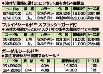 フルイドレジスタンスマスク 詳細情報