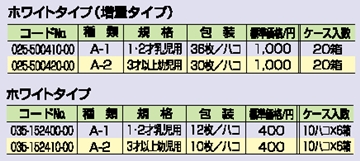 アイパッチ 詳細情報2