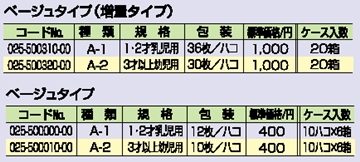 アイパッチ 詳細情報3