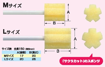 口腔ケアスポンジ2