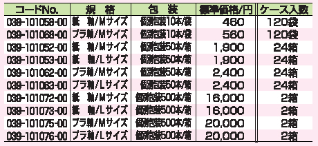 口腔ケアスポンジ5