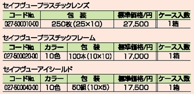 セイフヴュー 詳細情報