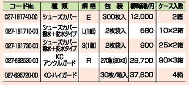 シューズカバー 詳細情報