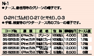 キャップ 詳細情報2