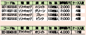 キャップ 詳細情報3