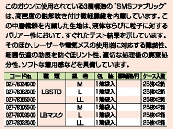 ウルトラサージカルガウン 詳細情報1